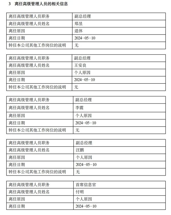 体育游戏app平台江信基金的高管和基金司理一直王人比较踏实-kaiyun体育官方网站全站入口 (中国)官网入口登录